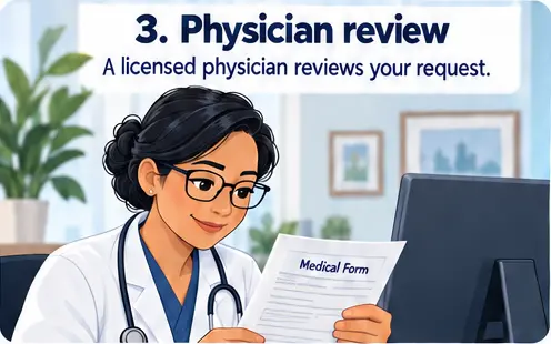 Independent physician review